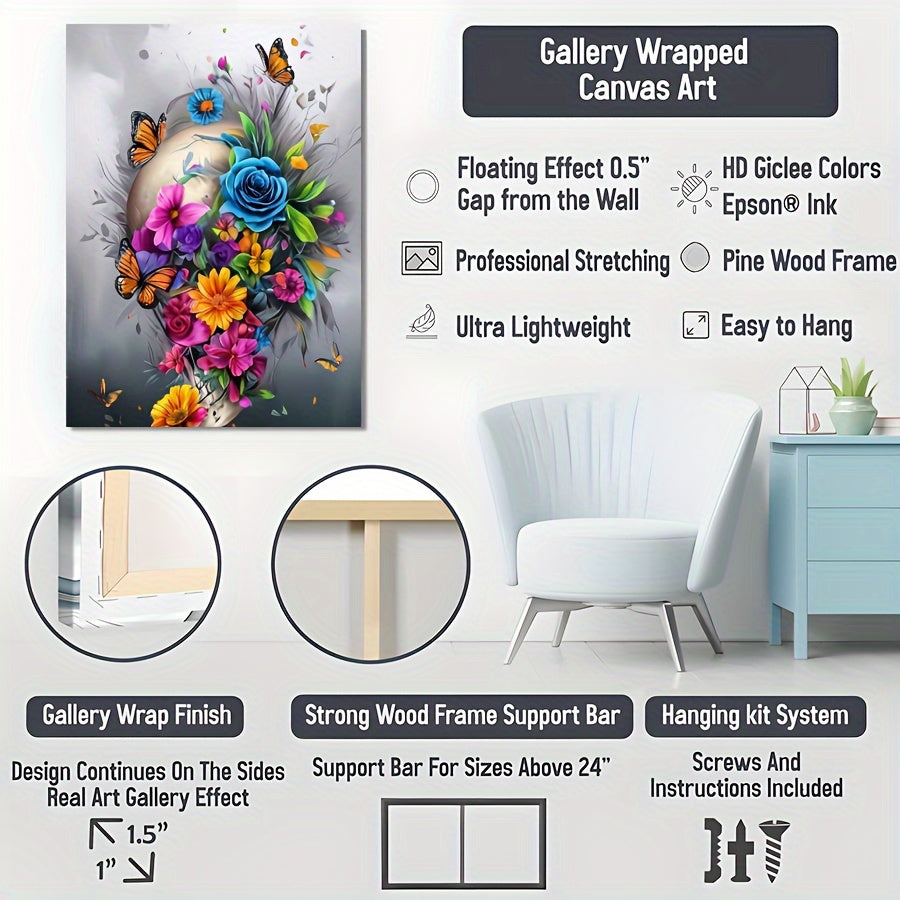 Abstract Skull Canvas Art Set (3-Piece)